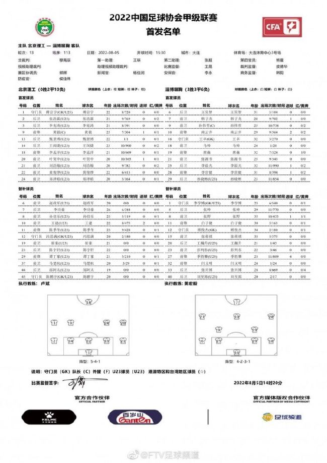 《镜报》消息，热刺可能提前召回雷吉隆，以应对严重的伤病问题，同时多特蒙德已经向热刺询问了雷吉隆的价格。